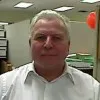 David Sinclair SHRM