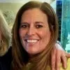 Sheri Swihart