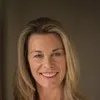 Robin Harrington