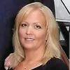 Judith HenryMuller