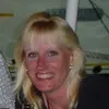 Sherry Scott