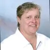 Sandra Kerr