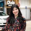 Thananya Luengwattanakit