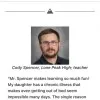 Cody Spencer