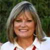 Beth Buck