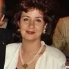 Dina Shoeib