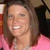 Shelly Guhde Simpson