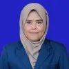 Indah Azlika Rozano