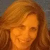 Janet Harter