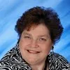 Sheila Martin