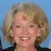 Wanda Weber