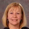 Carol Vandenakker