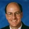 Ken Gladish