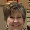 Janet Hall