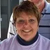CYNTHIA ZUREK