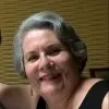 Carmen Buss
