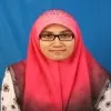 zainatulhaya adib