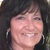 Karen White