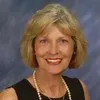 Kaye Beck