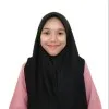 Nurul Aina Shafiqah Amri shah