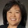 Diana Chu