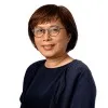 Candy WY Ng