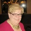 Beth Workman