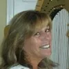 Kathleen Anderson