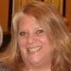 Carol Haworth