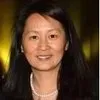 Huan Tu