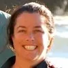 Kim Kovalcik Gillgren