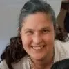 Nancy Gacitua