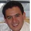 Eduardo Parra