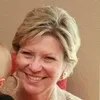 Linda Lanier