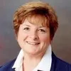 Susan Garczynski