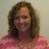 Angela Lading