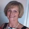 Jan Walker