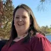 Christina Harmon