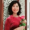 Nghia Luu