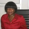 Fatou Fall