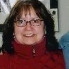 Iva Bunker Rasmusson