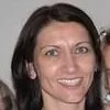 Yordanka Shtiliyanova