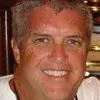 John Harper