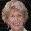 Lynda Sterling
