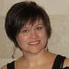Irina Barladean