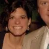 Suzanne Graphos