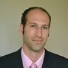 Matt Margolis
