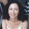 Debora Braga