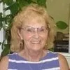 Shirley Holland