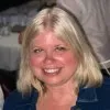 Anne Dombrowski